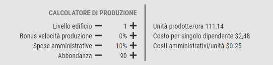 Calcolatore di produzione abbondanza 90%