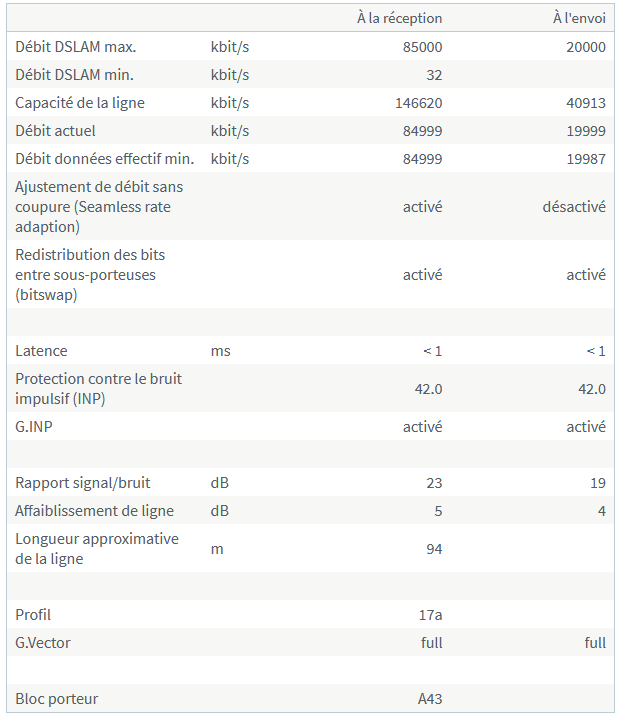 Capture d’écran 2024-07-30 154030