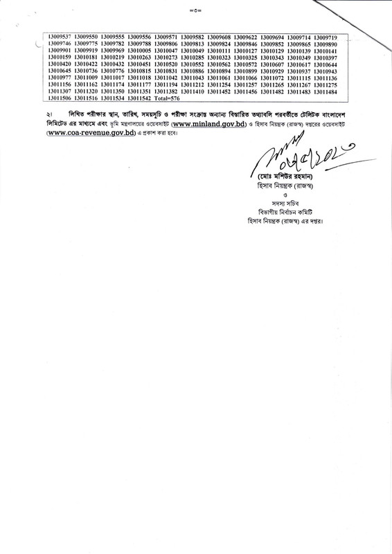 Controller of Accounts (Revenue) Exam Result 2023 PDF-3