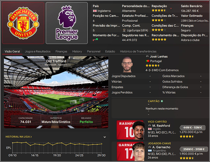 perfil-Man-Utd.png