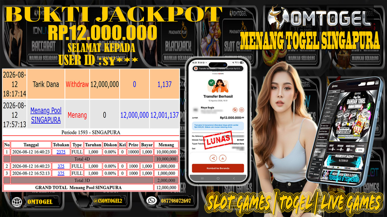 OMTOGEL JACKPOT TOGEL SINGAPURA Rp,12,000,000,- DIBAYAR LUNAS