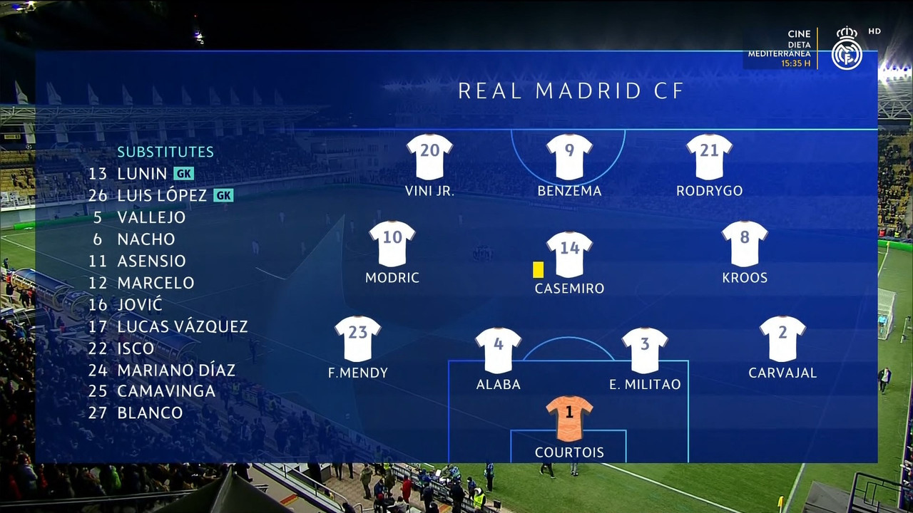 Champions League 2021/2022 - Grupo D - J5 - Sheriff Tiraspol Vs. Real Madrid (1080i/720p) (Castellano/Español Latino) 2