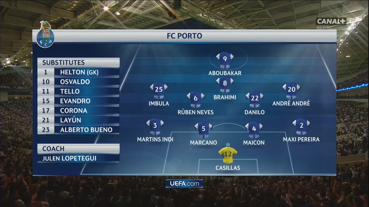 Champions League 2015/2016 - Grupo G - J2 - Oporto Vs. Chelsea (720p) (Polaco) 1