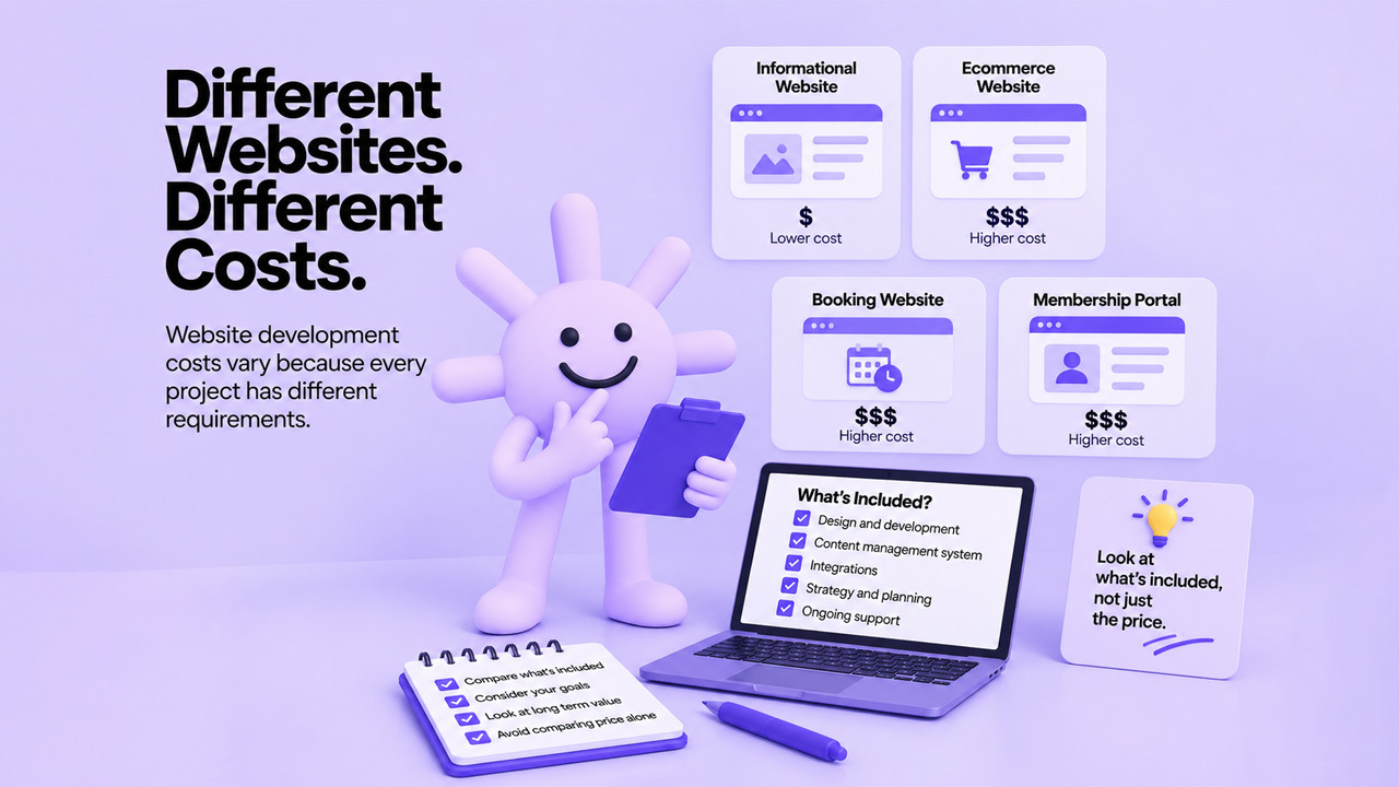 Illustration showing that why web development costs vary