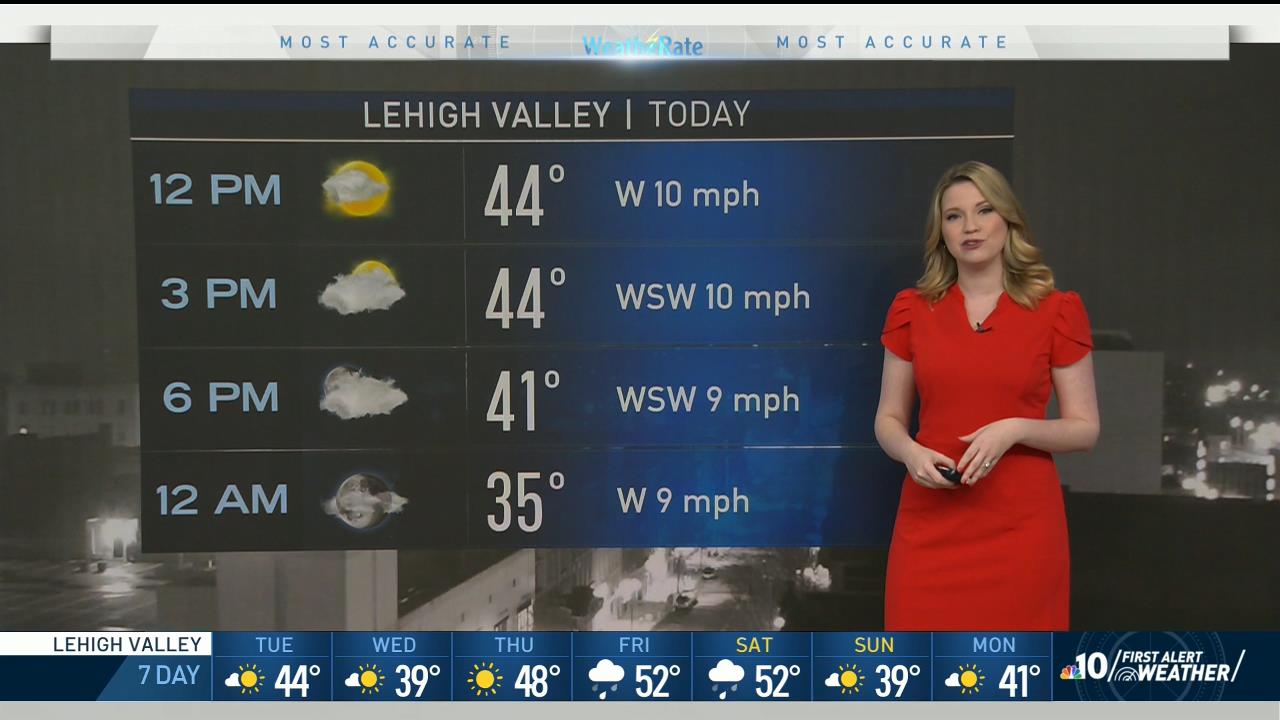 31 December - 09.00.00 - NBC10 News Today at 4 00 a.m..ts_snapsh