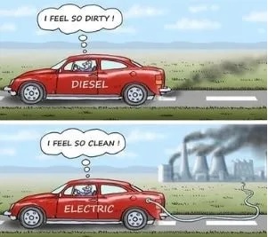 EV-Pollution.jpg