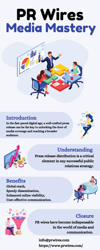 PR Wires Media Mastery