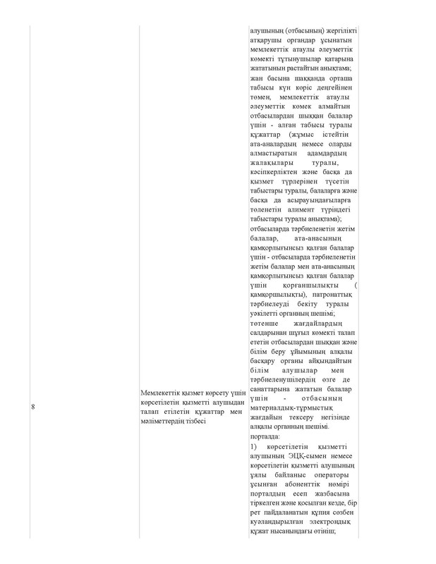 v2000020478.21-02-2024.kaz_Страница_141