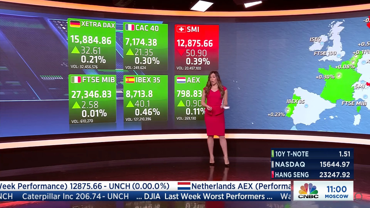 01.03 - 07.00.00 - Squawk Box Europe. Breaking news items and the Eur..._001.ts_snapshot_06.31.785