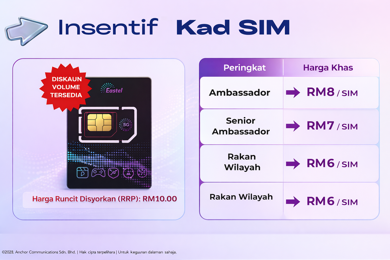 Marketing Plan Eastel