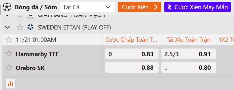 Tỷ lệ kèo Hammarby TFF vs Orebro