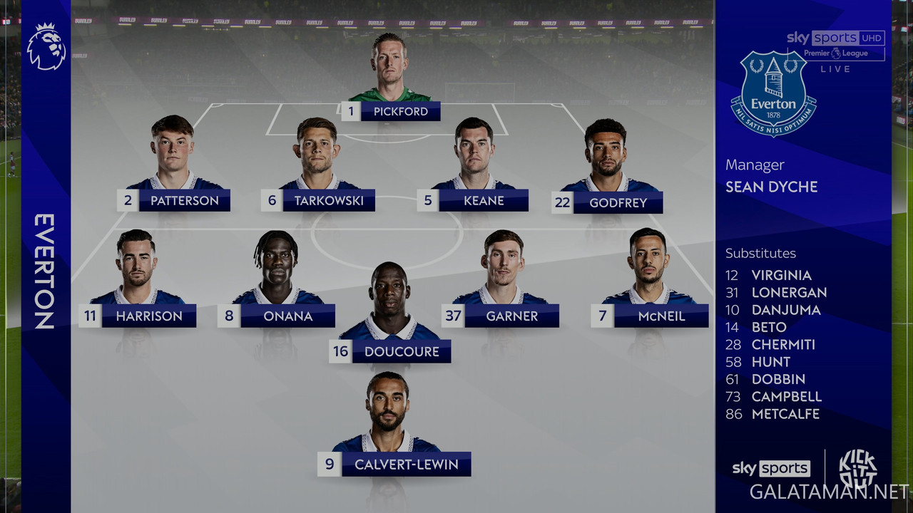 [Image: 12-16-17-57-02-UK-Sky-Sports-UHD-1-Burnl...12-860.jpg]