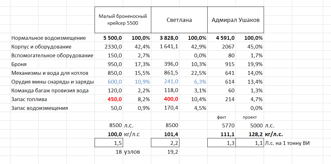 Снимок экрана 2024-03-11 221912