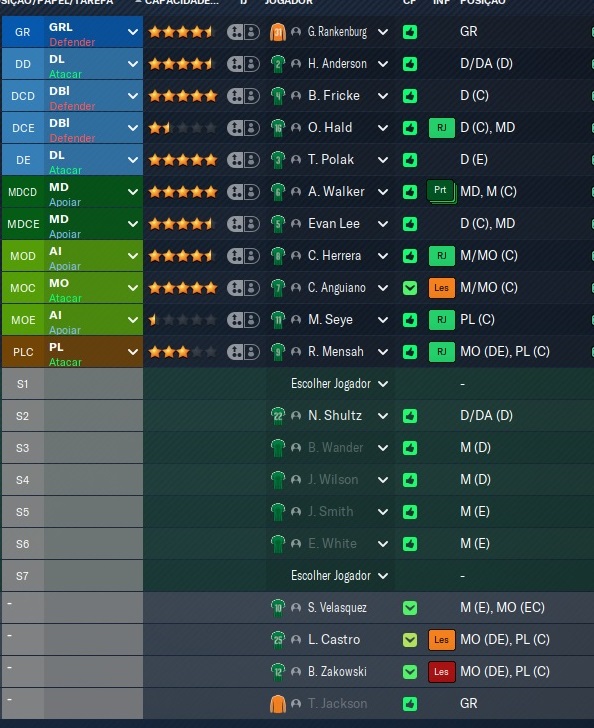 15 apos 2 jogos em 2024
