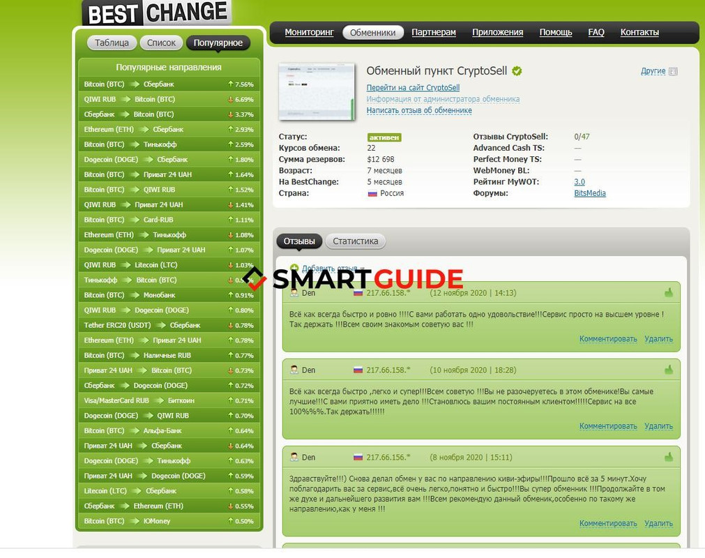 Отзывы о Cryptosell