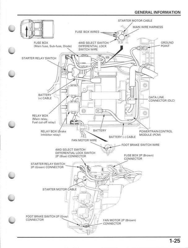 Wiring Schematics