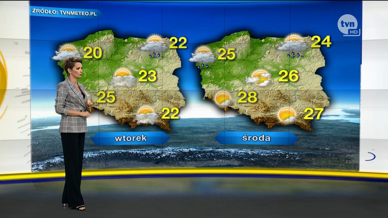 9 09 2018 dorota gardias tvn 8