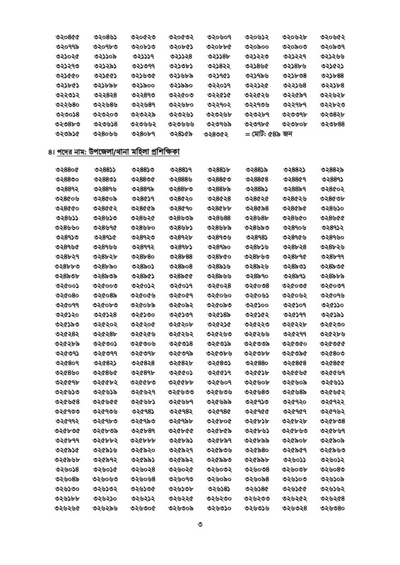 Bangladesh-Ansar-and-VDP-Exam-Result-2025-PDF-3