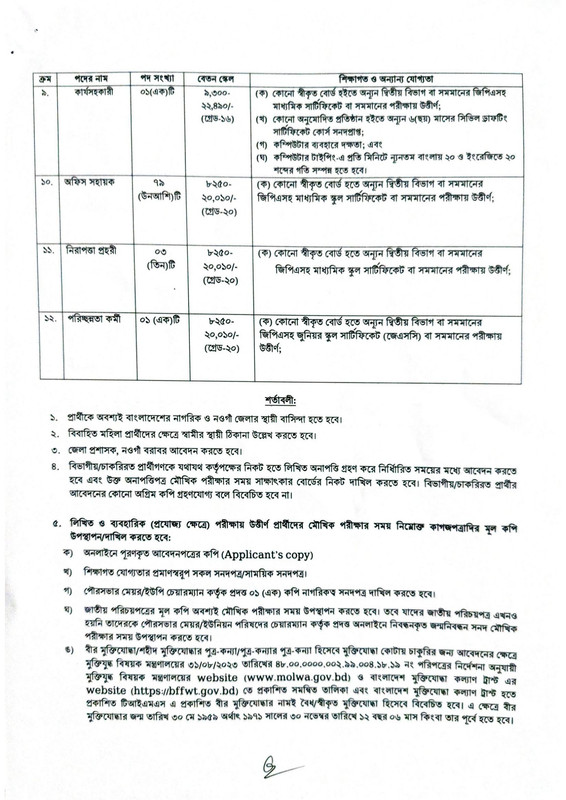 DC-Office-Naogaon-Job-Circular-2023-PDF-2