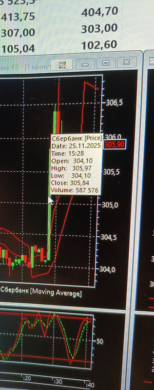 25 ноября 2025 Хлопнули в обратную