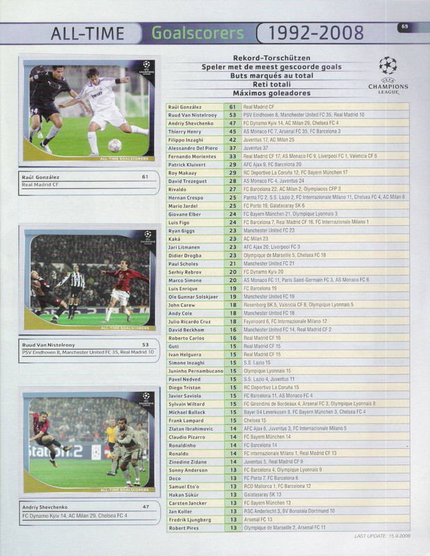 UEFA Champions League 2008-2009 Panini-71
