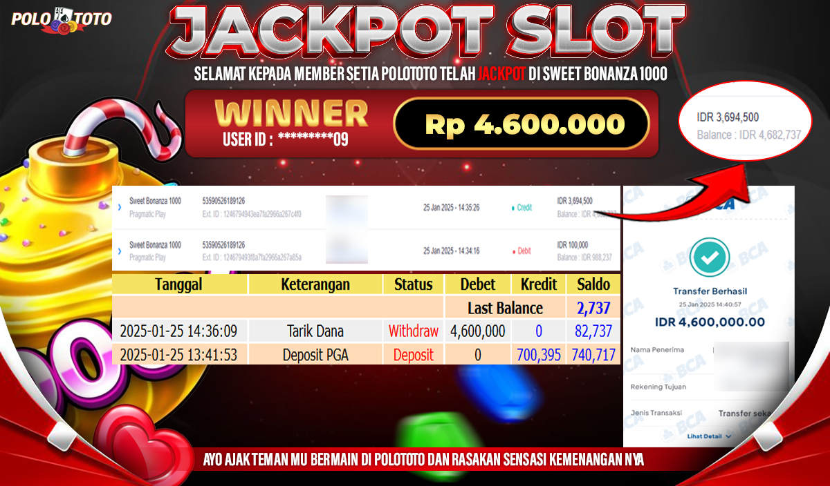 POLOTOTO JACKPOT SLOT SWEET BONANZA 1000 Rp.4,600.000,- 