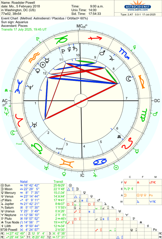 astro_2at_roadster_powell.71122.1881358