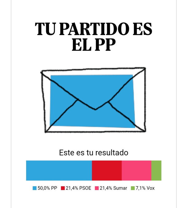 Screenshot_2023-07-23-13-03-19-466_com.android.chrome-edit