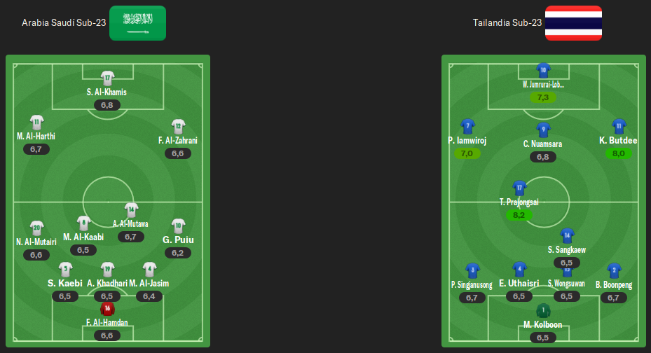 alineacion-final.png