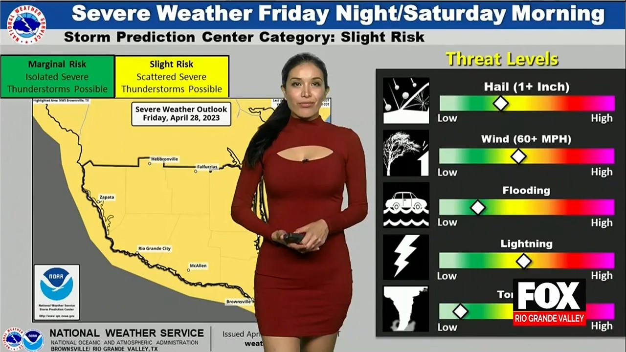 04.28 - 03.00.00 - Fox News Rio Grande Valley  ᴺᵉʷ.-1.mp4_snapshot_34.59.013