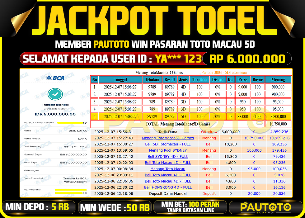 BUKTI JACKPOT LUNAS PAUTOTO