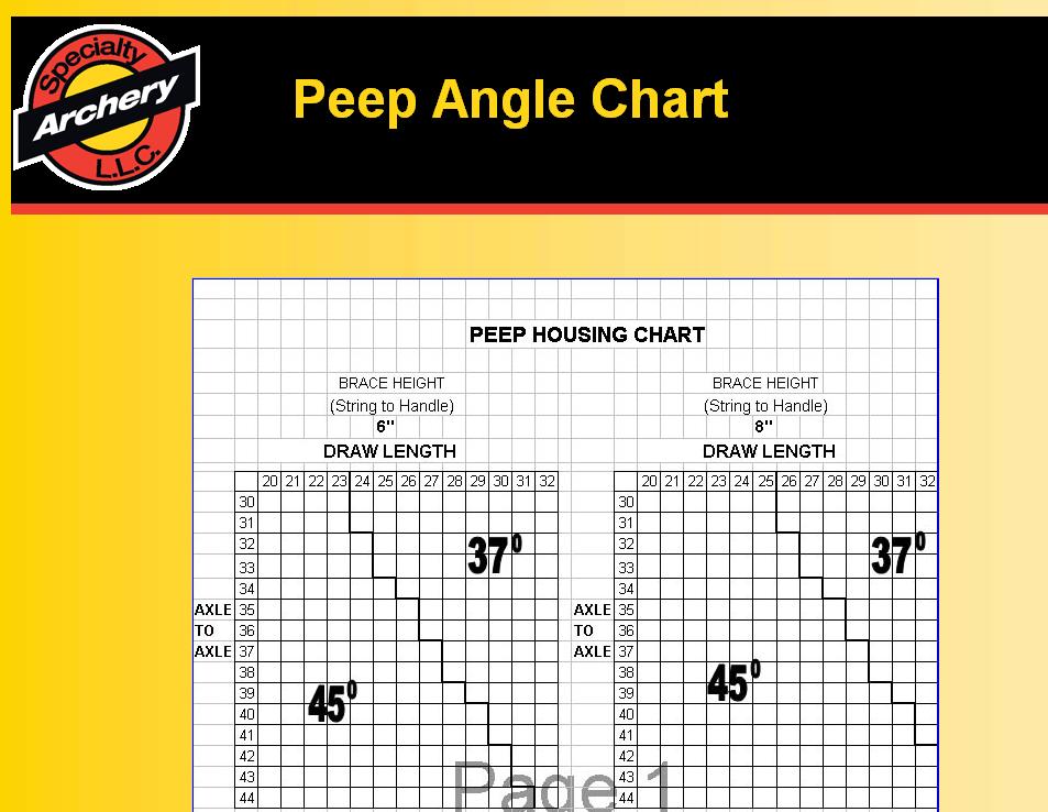 Archery Glove Size Chart