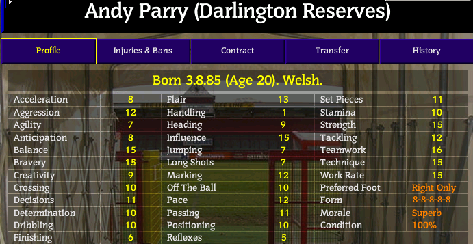 A Darlington Dynasty - Page 22 - Championship Manager 2001/2002 Forums
