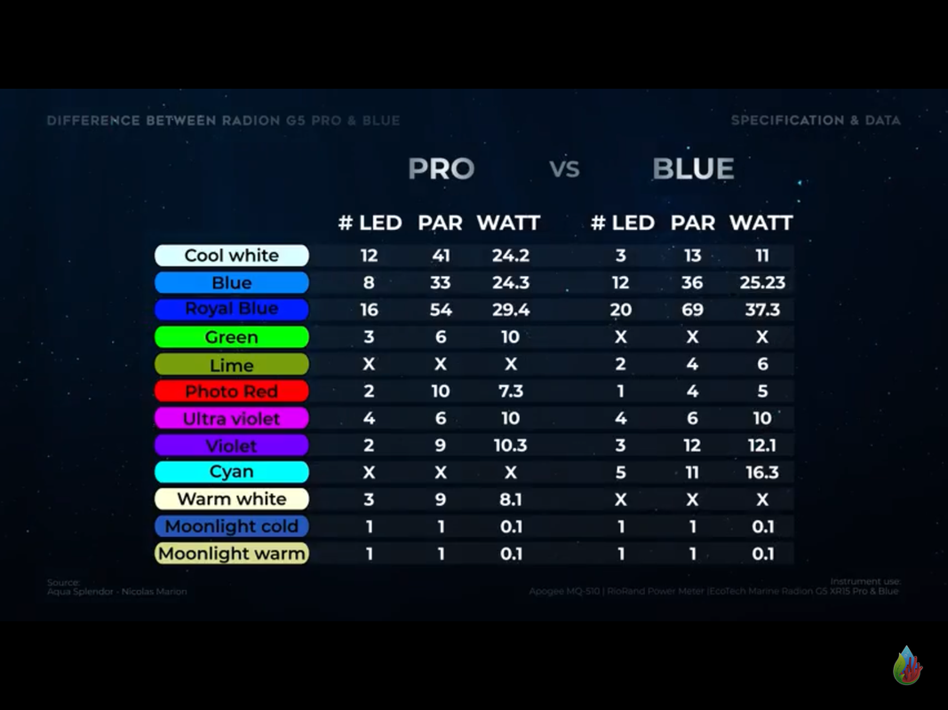 569EB6CF-0703-4426-A773-AC59F9E528BE