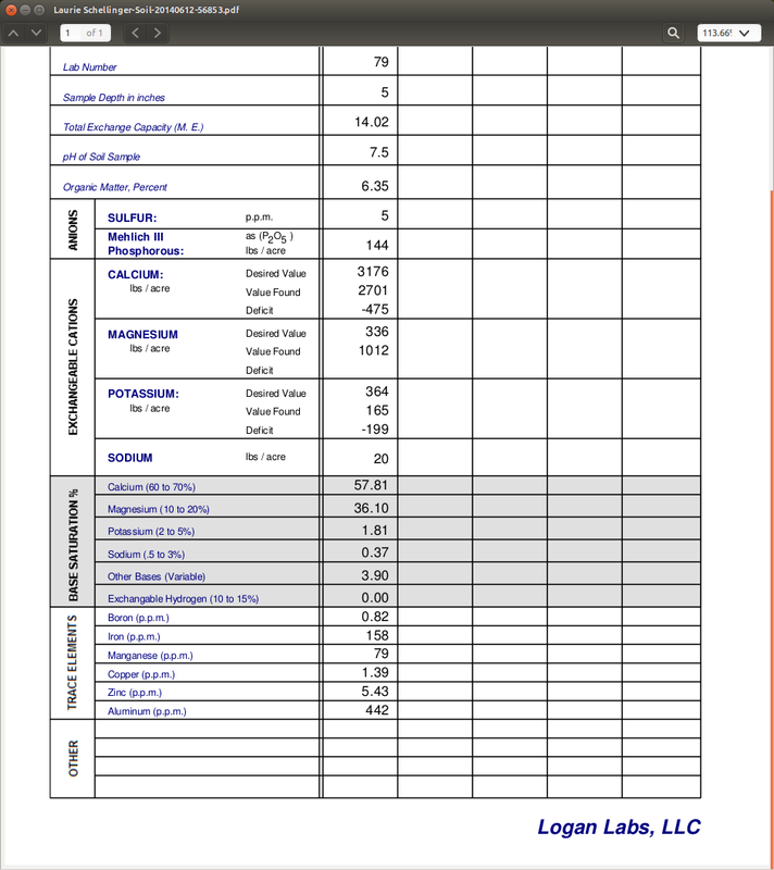 Screenshot from 2014-06-12 16:19:28