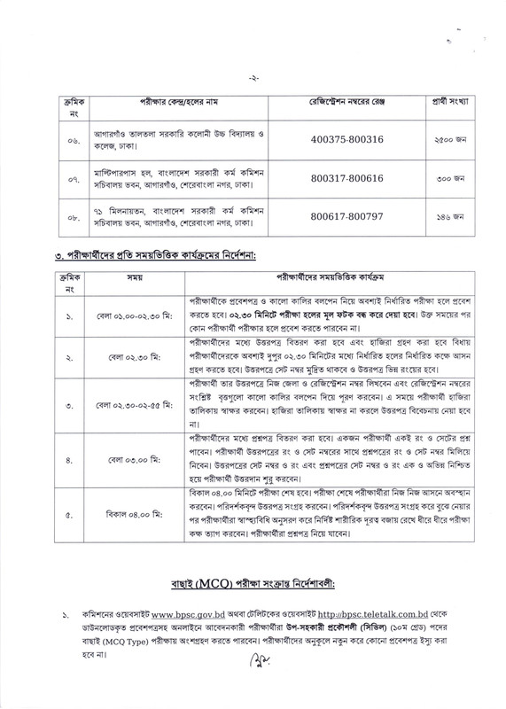 BPSC Non-Cadre Sub-Assistant Engineer (Civil) Exam Seat Plan 2025 PDF-2