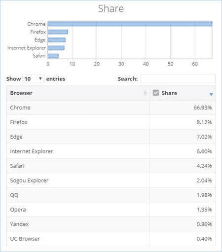 Browser.png