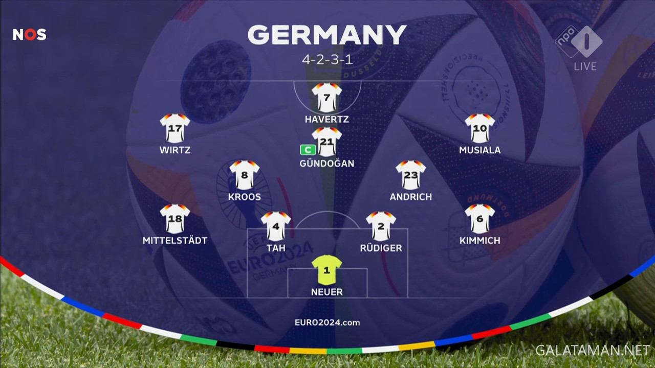 20240614-GER-SCO-EU24_1NL.ts_snapshot_00.06.17.232