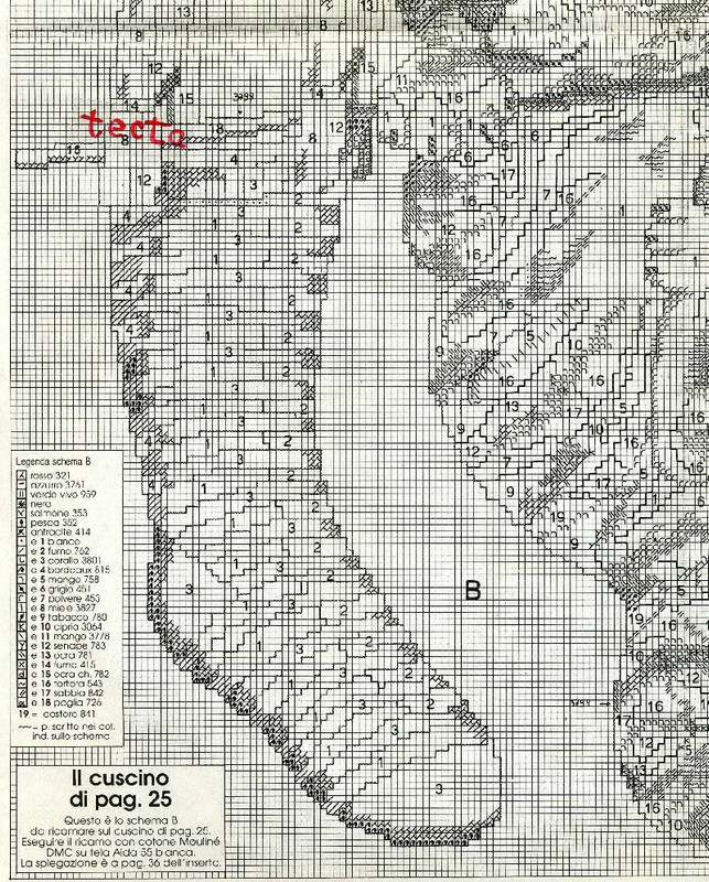 30 — Postimages