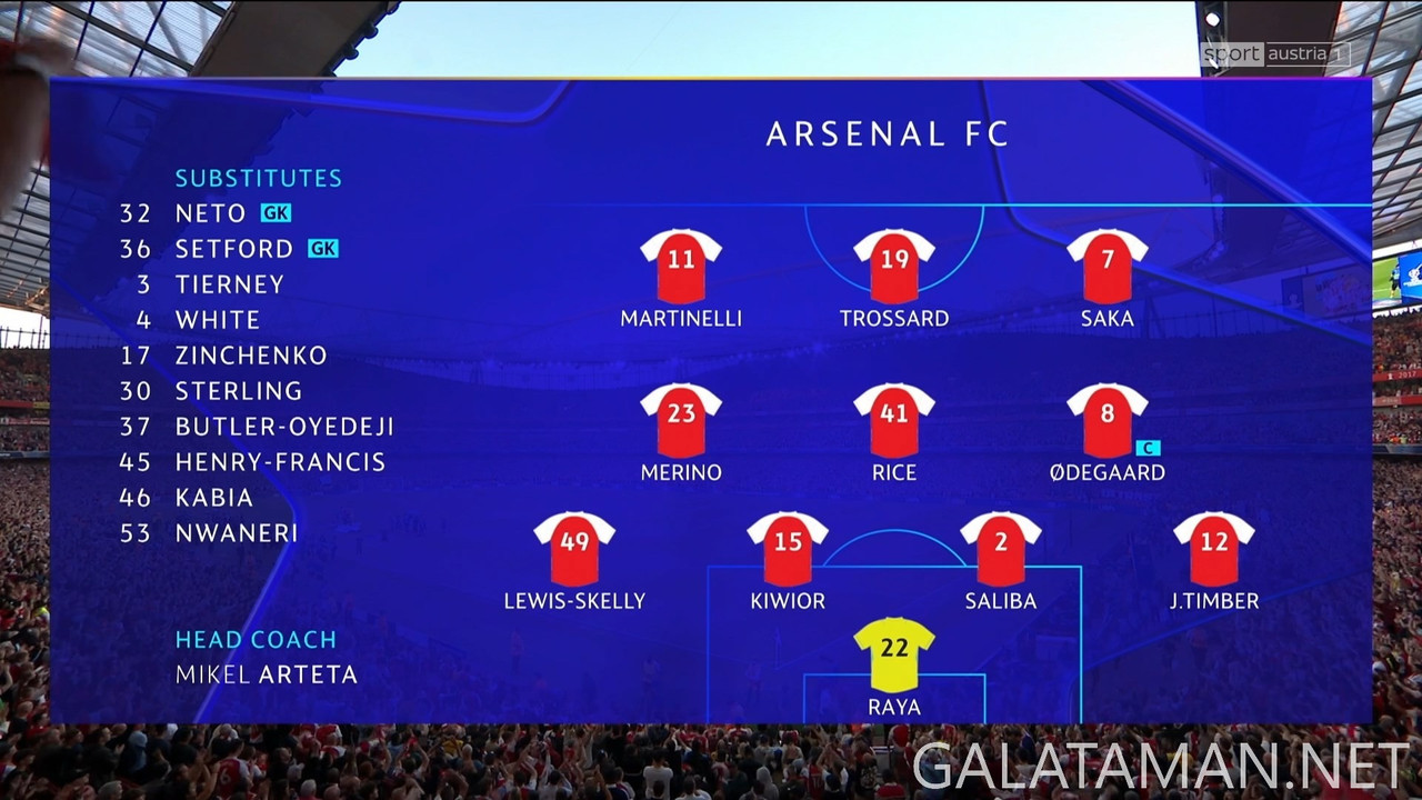 [Image: 20250429-ARS-PSG-HGSXL-UCL-1080-mkv-snap...48-146.jpg]