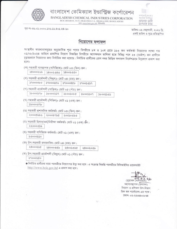 BCIC-2nd-Panel-Result-1