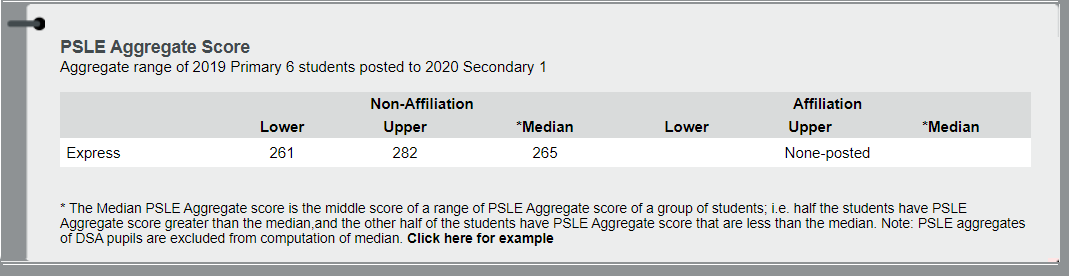 School Information Service (SIS) and 2 more pages - Profile 1 - Microsoft​ Edge 11_11_2020 7_25_11 P