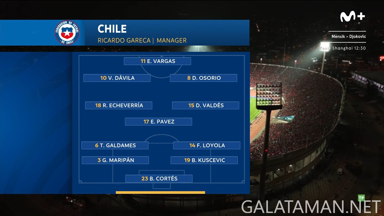 [Image: 20241010-CHI-BRA-WCQ-F-ES-1080-mkv-snaps...25-994.jpg]