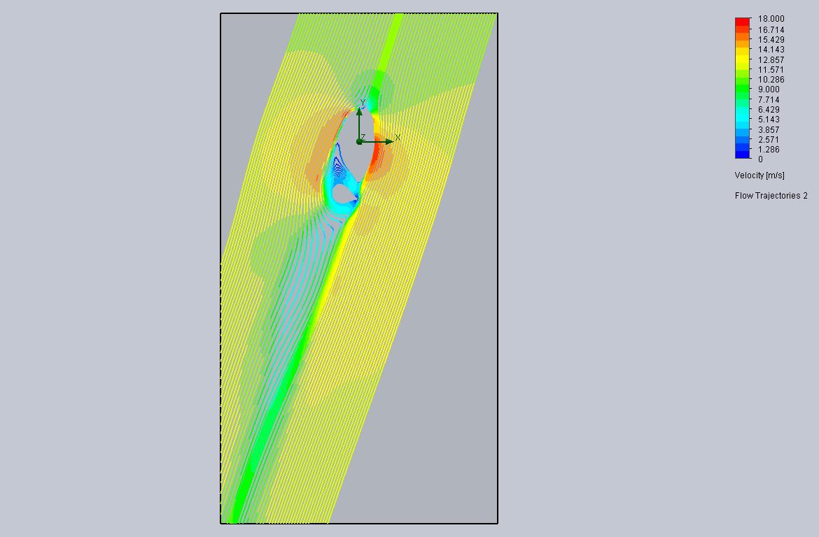Flow Trajectories 2 Design Point 19