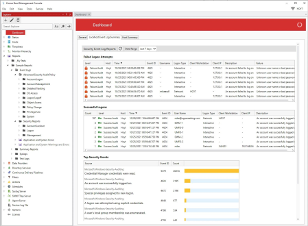 Corner Bowl Server Manager 2022 v22.0.0.474