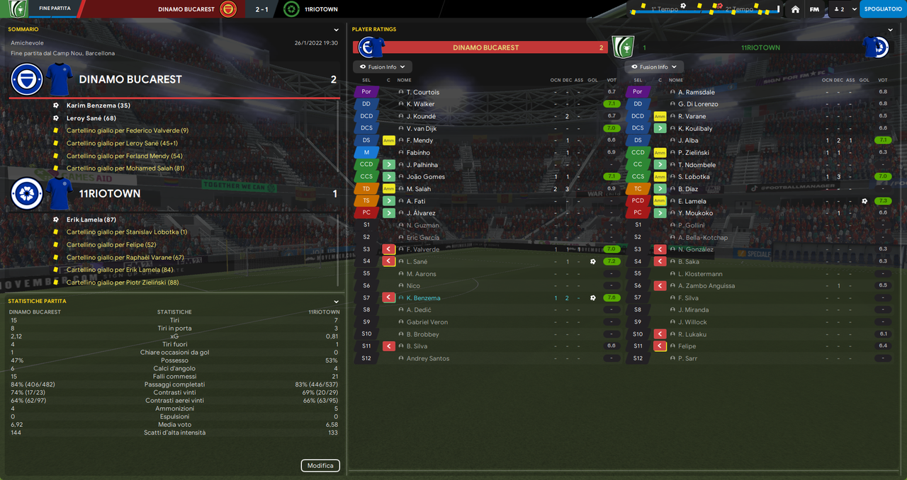 Dinamo Bucarest - 11Riotown_ Riepilogo-3