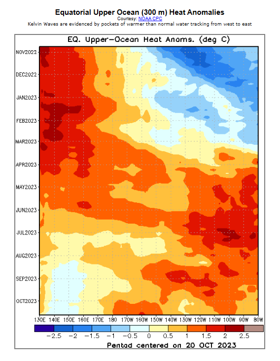 Oct-26-Subsurface.png