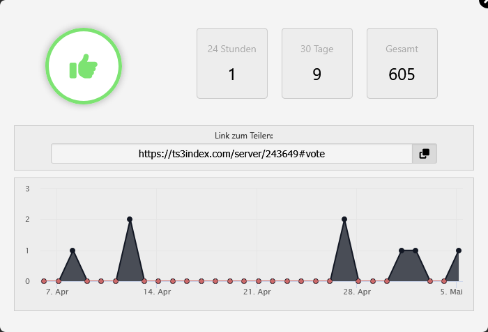 Screenshot-2025-05-05-at-11-49-24-TS-CSP