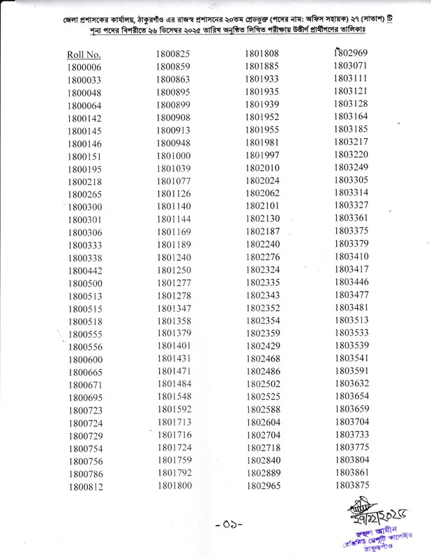 DC-Office-Thakurgaon-Office-Sohayok-Exam-Result-2025-PDF-2