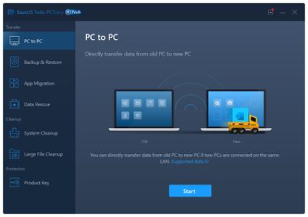 EaseUS Todo PCTrans Professional / Technician 13.0 Build 20220602 Multilingual Portable